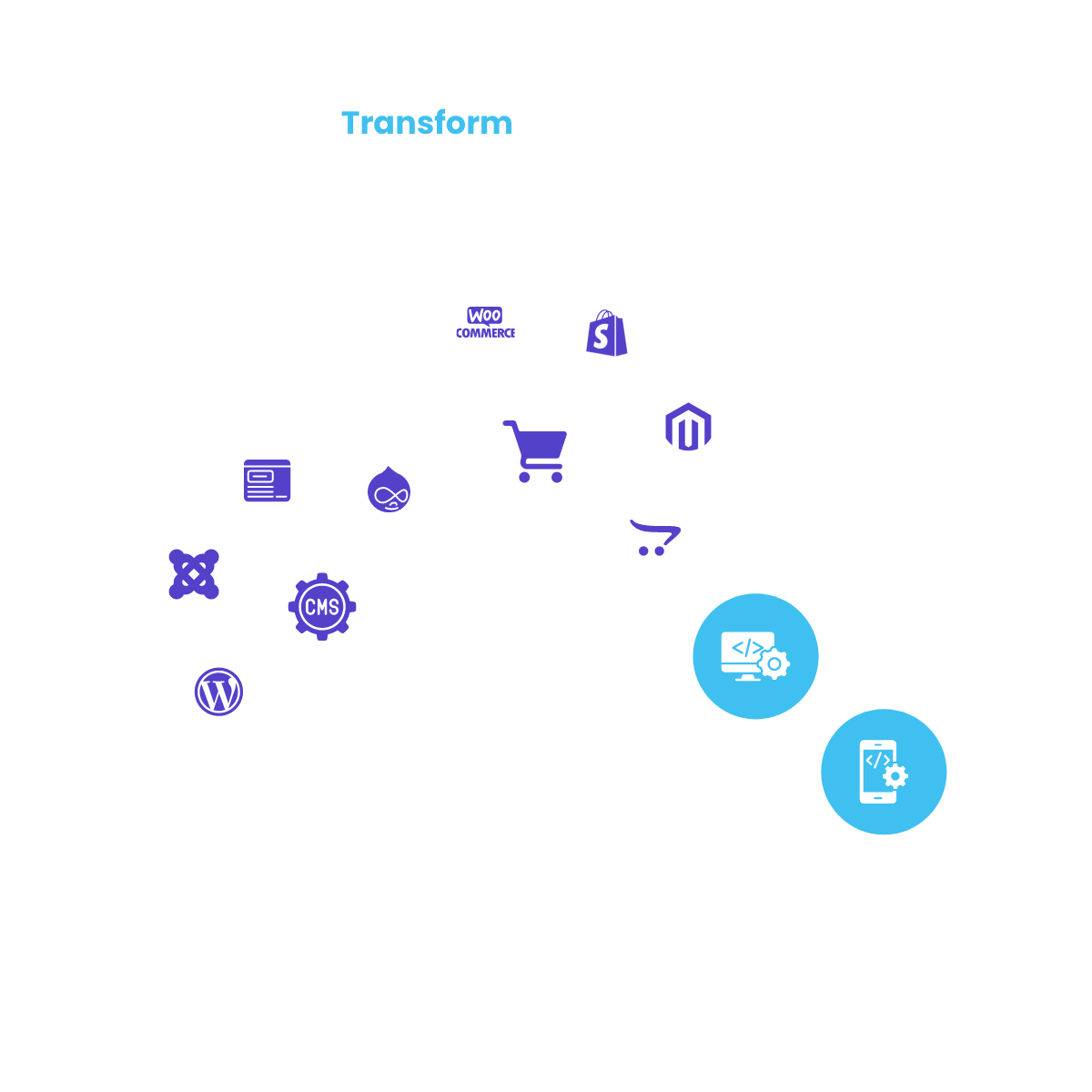 cms ecommerce development company transform your site from browsing to Buying