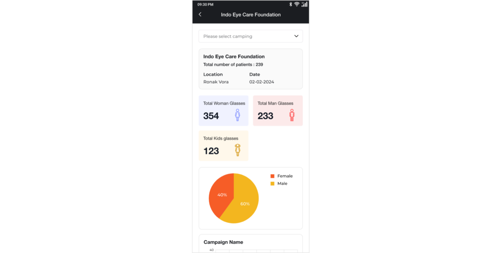 EyeCamp Dashboard 1024x518 1