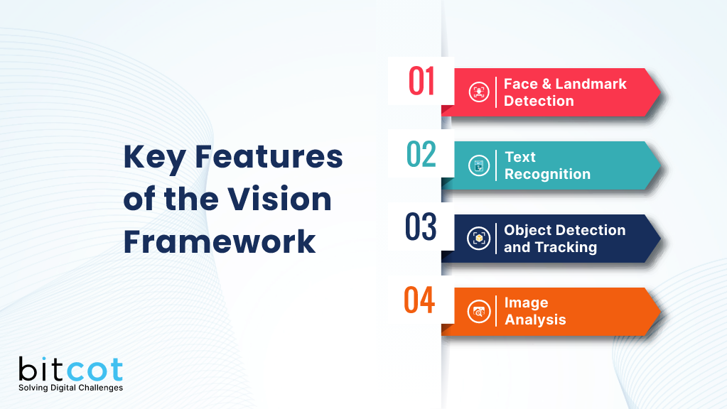 Features of the Vision Framework